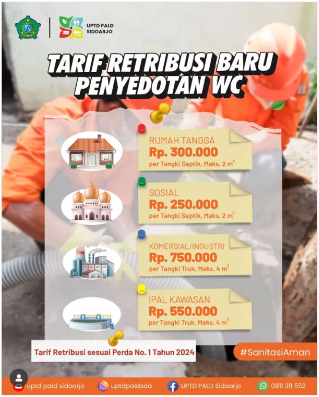 Bantuan Penyedotan Lumpur Tinja